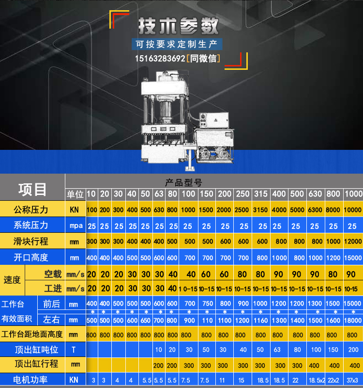 定製生產不鏽鋼餐盤拉伸機谘詢熱線